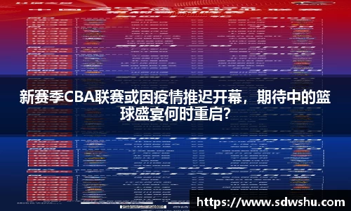 新赛季CBA联赛或因疫情推迟开幕，期待中的篮球盛宴何时重启？